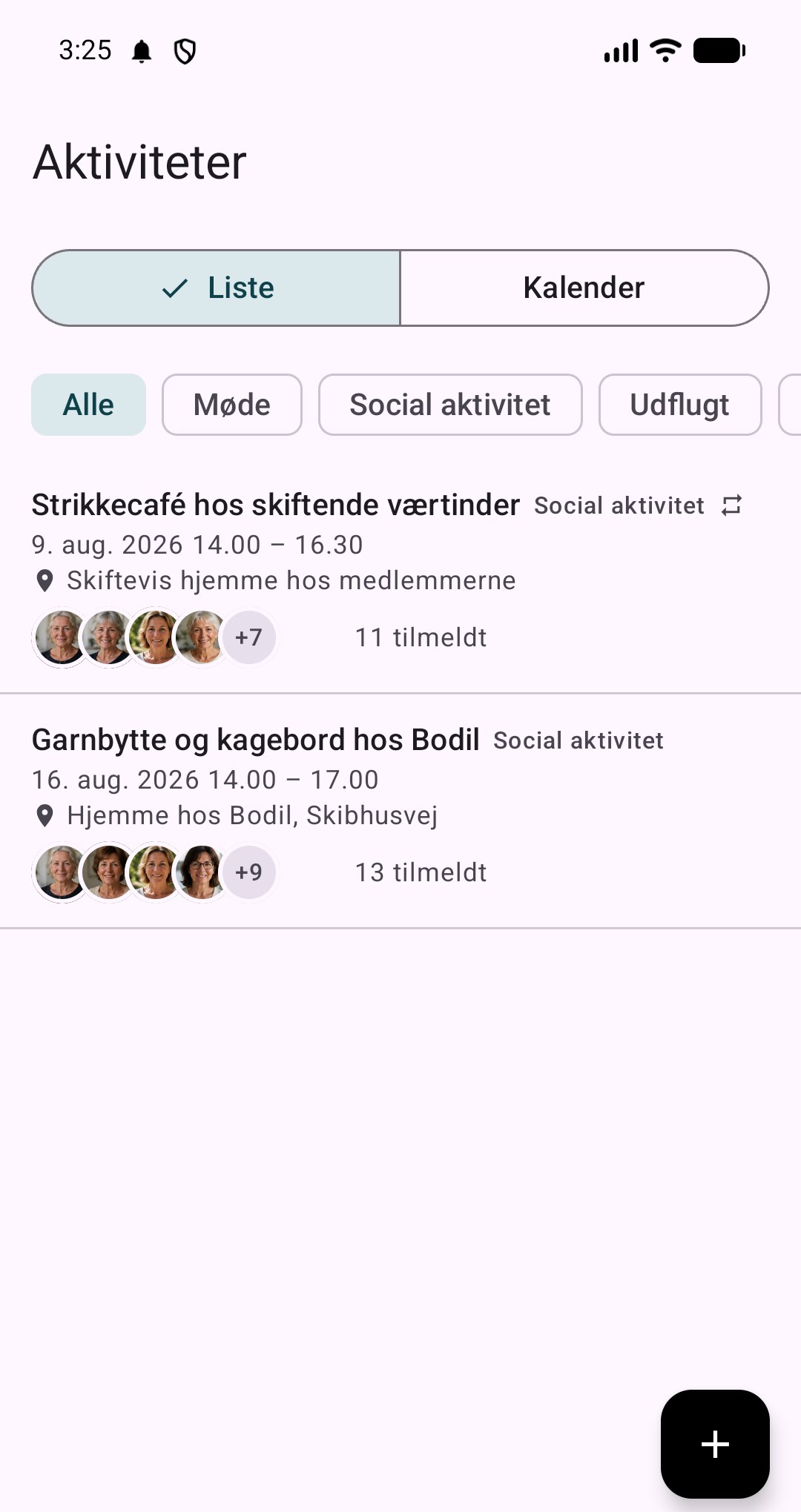 Fremmøde og statistik i Grupy